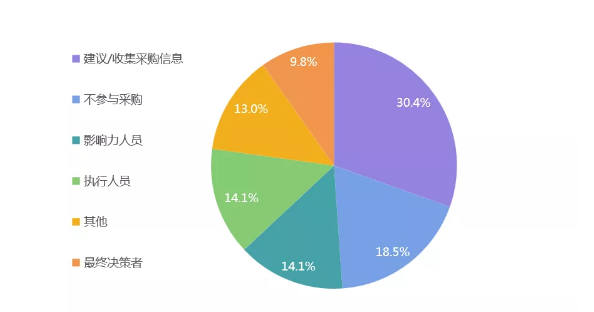 微信截图_20210420110712