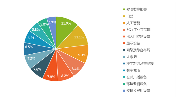 微信截图_20210420110724