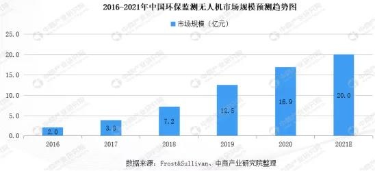 微信图片_20210823084532_看图王