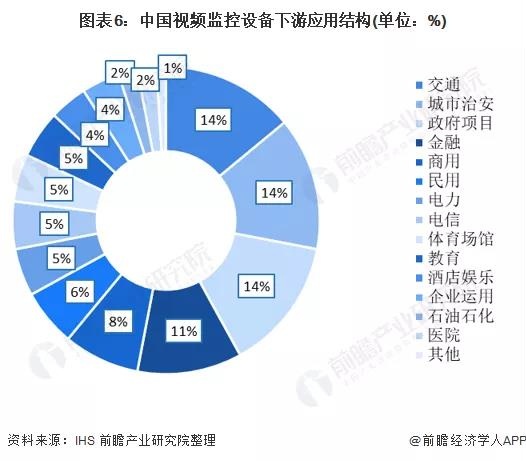 6_看图王