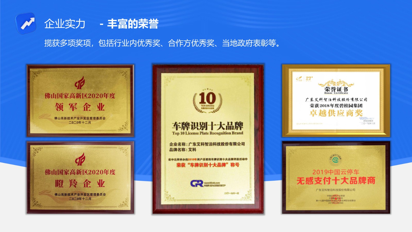 艾科智泊公司简介2021V4 艾科智泊公司简介2021V4